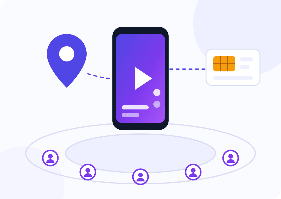 Схема: телефон с SIM-картой целевой страны, метка геолокации и вертикальный видеоролик, уходящий к зрителям этого региона